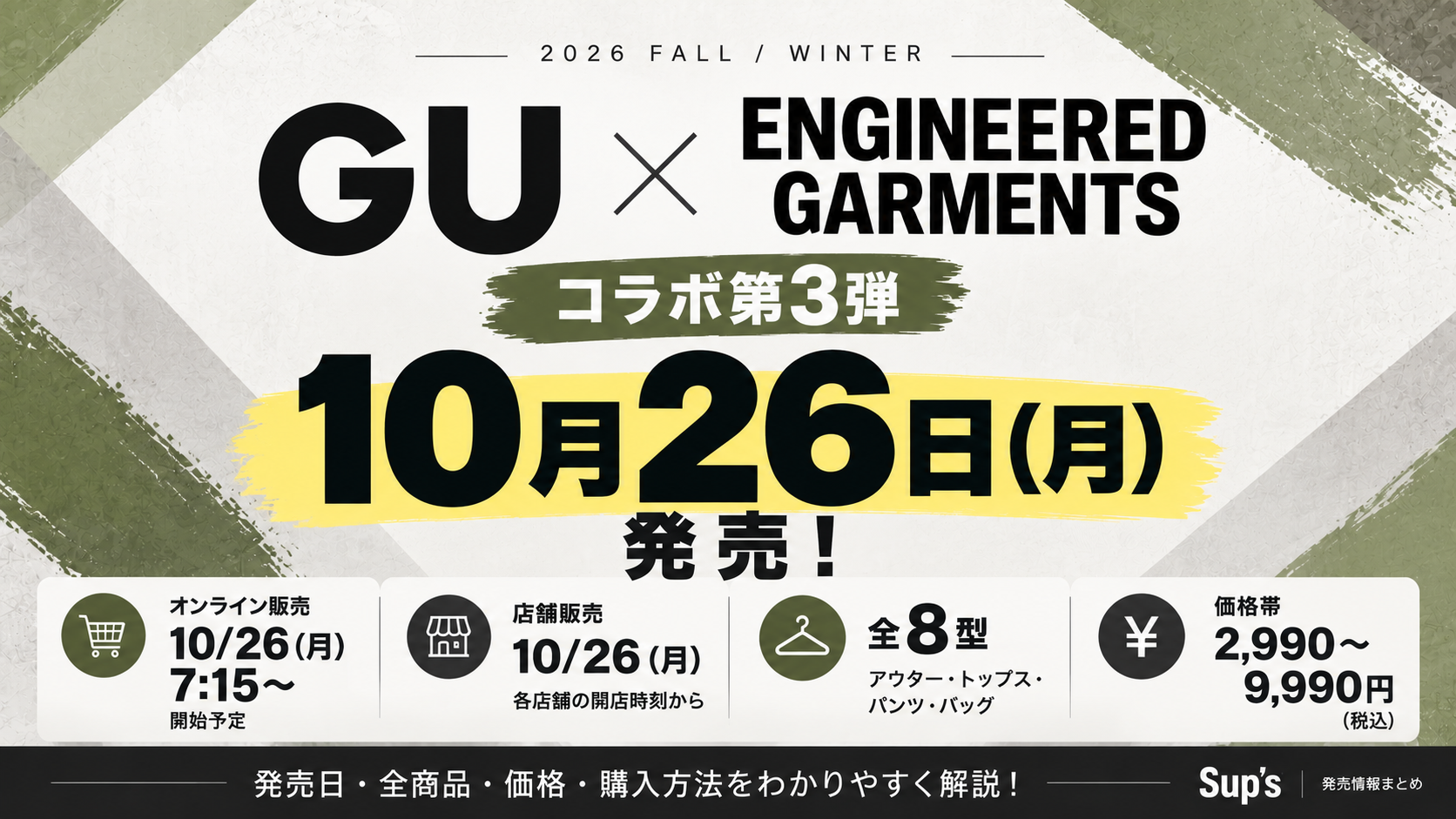 GU×EG第3弾は10月26日発売!全8型と購入方法